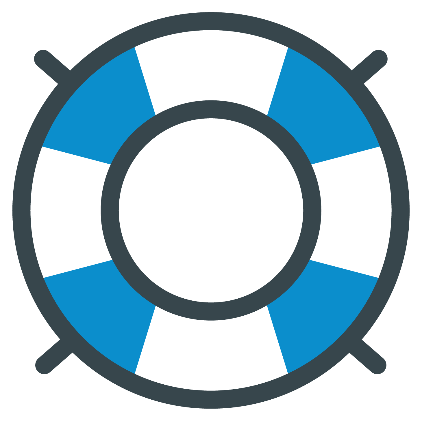 highlights support center